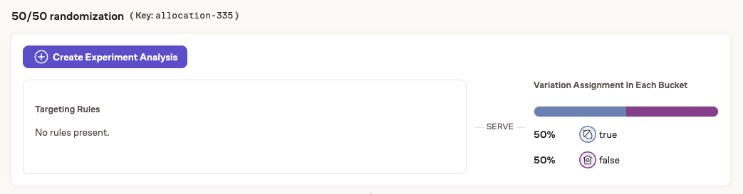 Percentage rollout_experiment_3